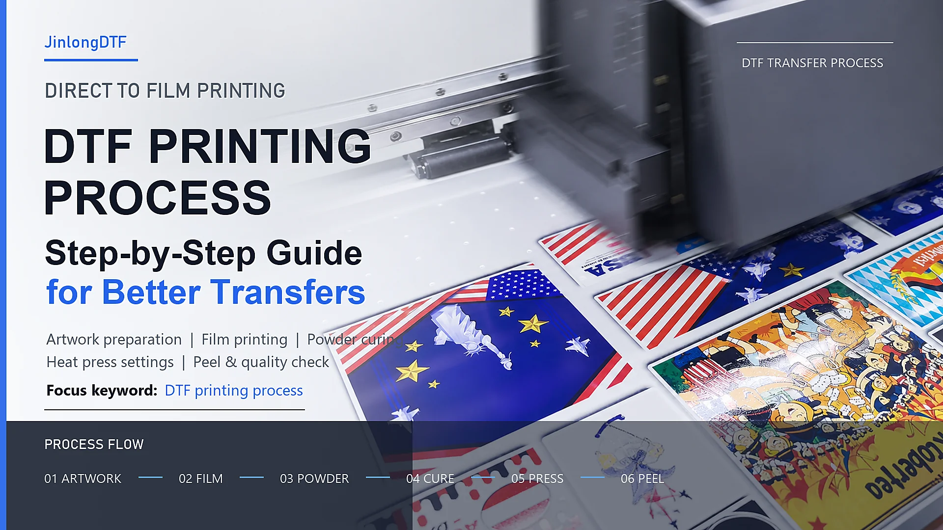 DTF printing process step-by-step guide cover