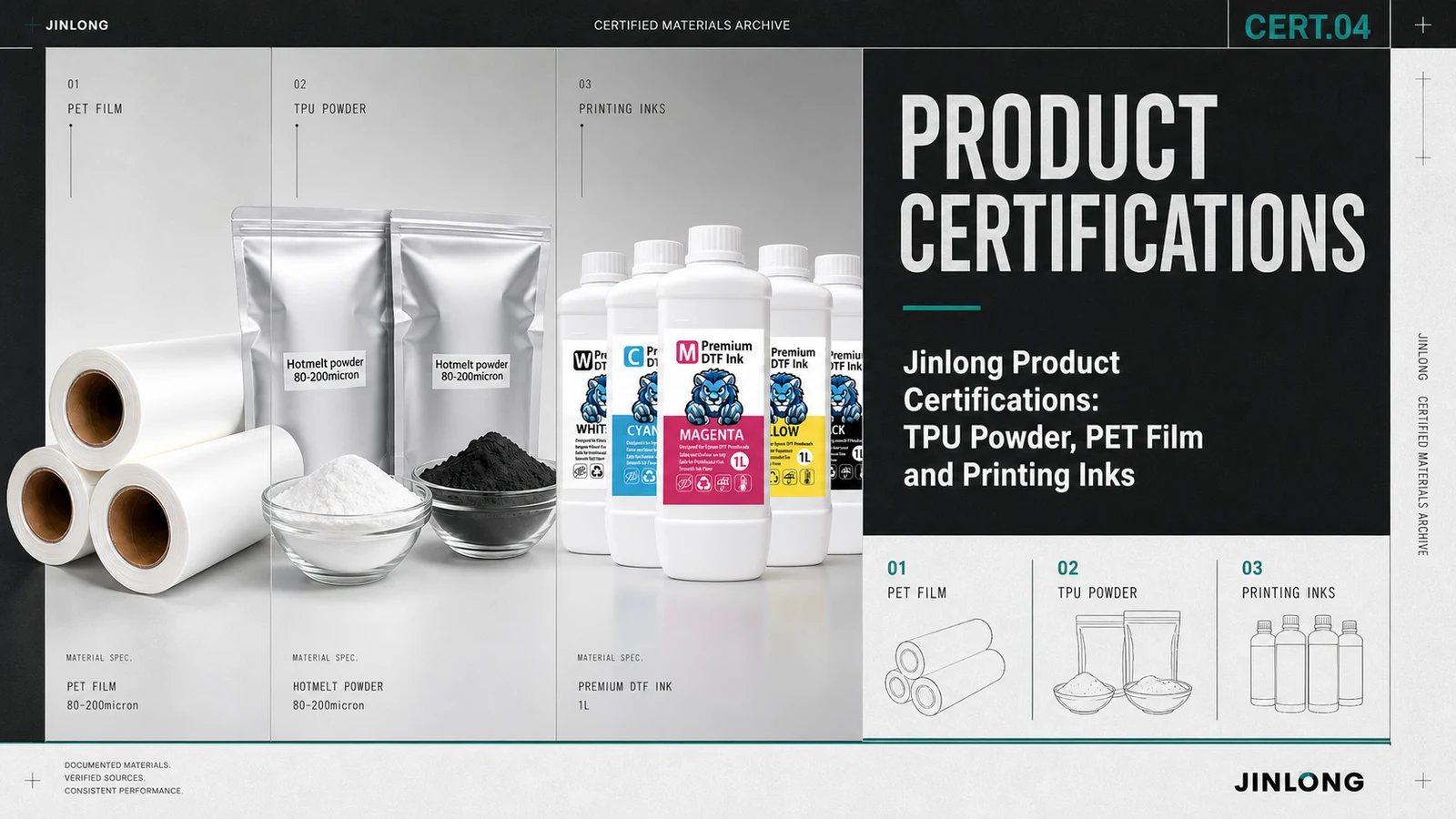 Jinlong OEKO-TEX Certificates for TPU Powder, PET Film and Printing Inks